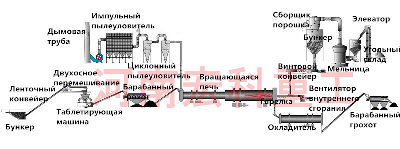 1607568084118511.jpg